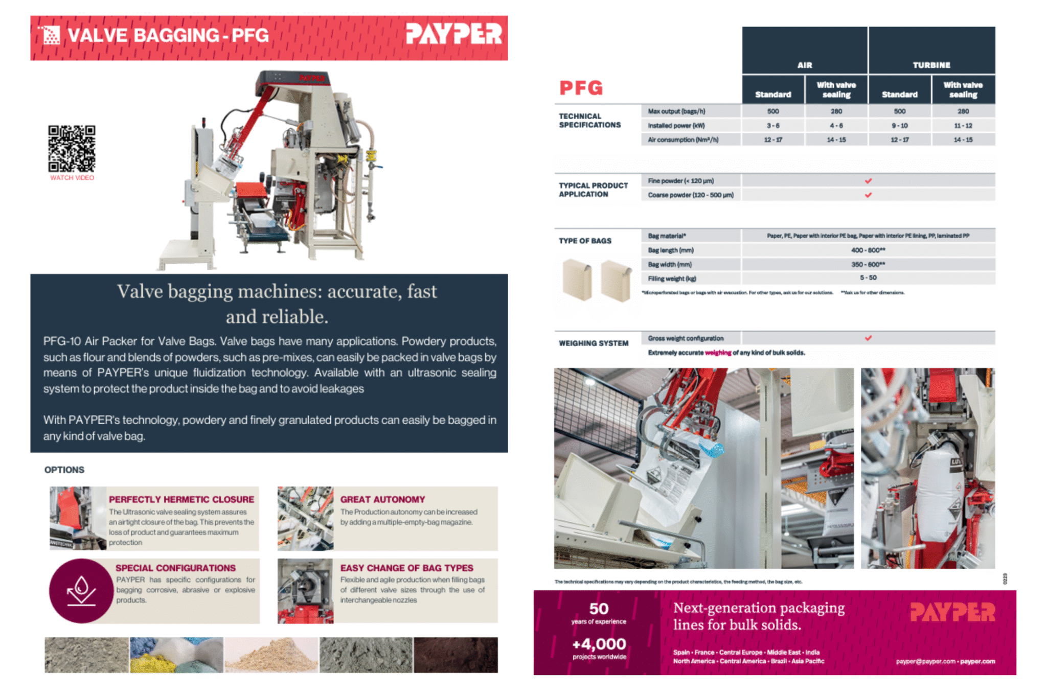 Valve Bagging - PFG - PAYPER Bagging India | Bagging Machine ...
